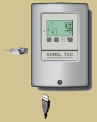 foto TDC2 met USB of ethernet